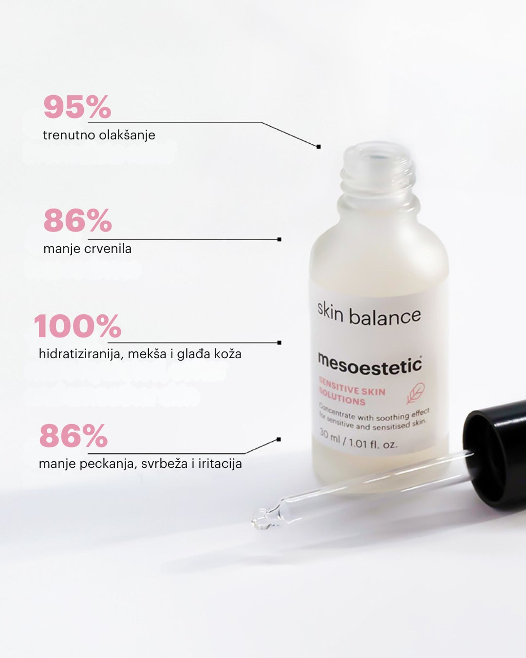 mesoestetic skin balance