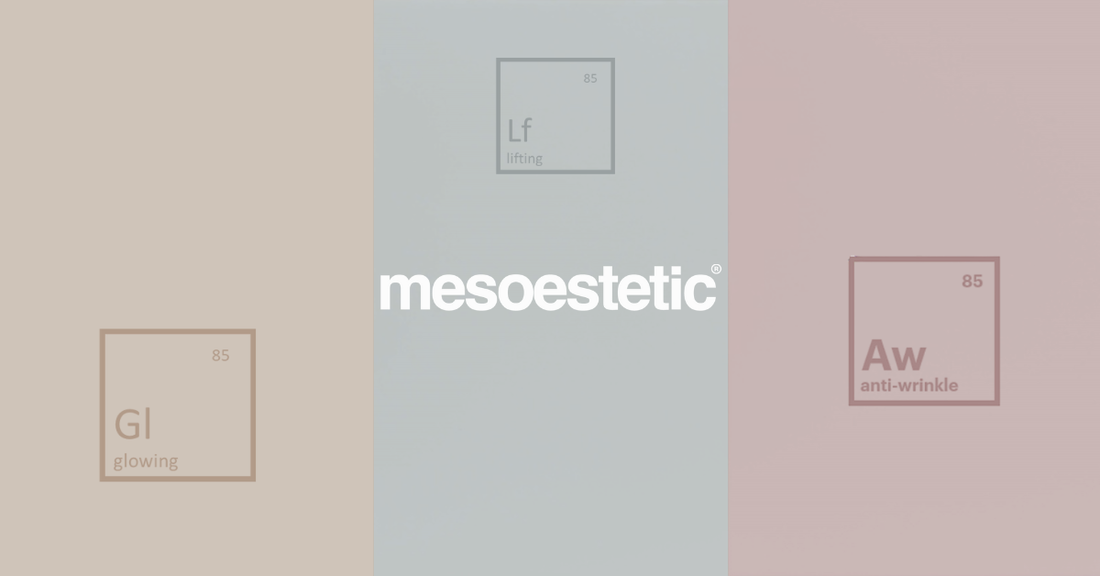 🎁 Savršene ideje za poklon: Beauty setovi koji oduševljavaju