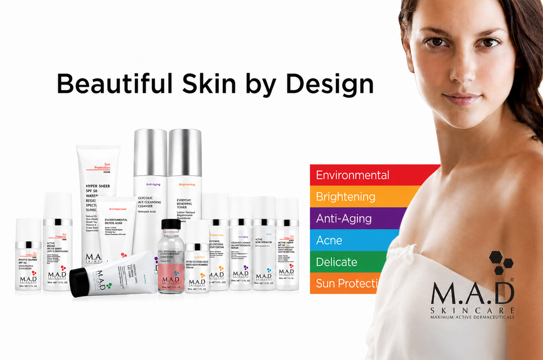 M.A.D Skincare stigao je na Skin4You: Napredna skincare njega koja razmišlja drugačije