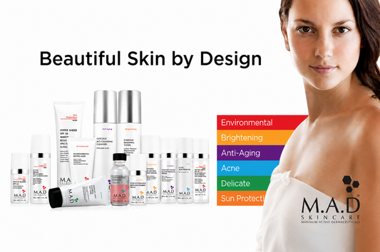 M.A.D Skincare stigao je na Skin4You: Napredna skincare njega koja razmišlja drugačije