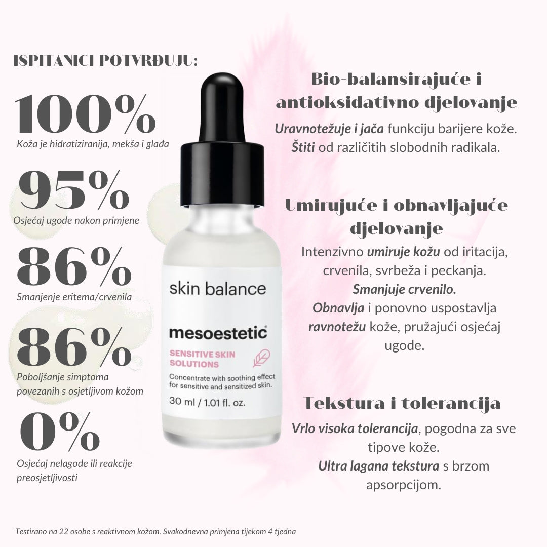 mesoestetic skin balance